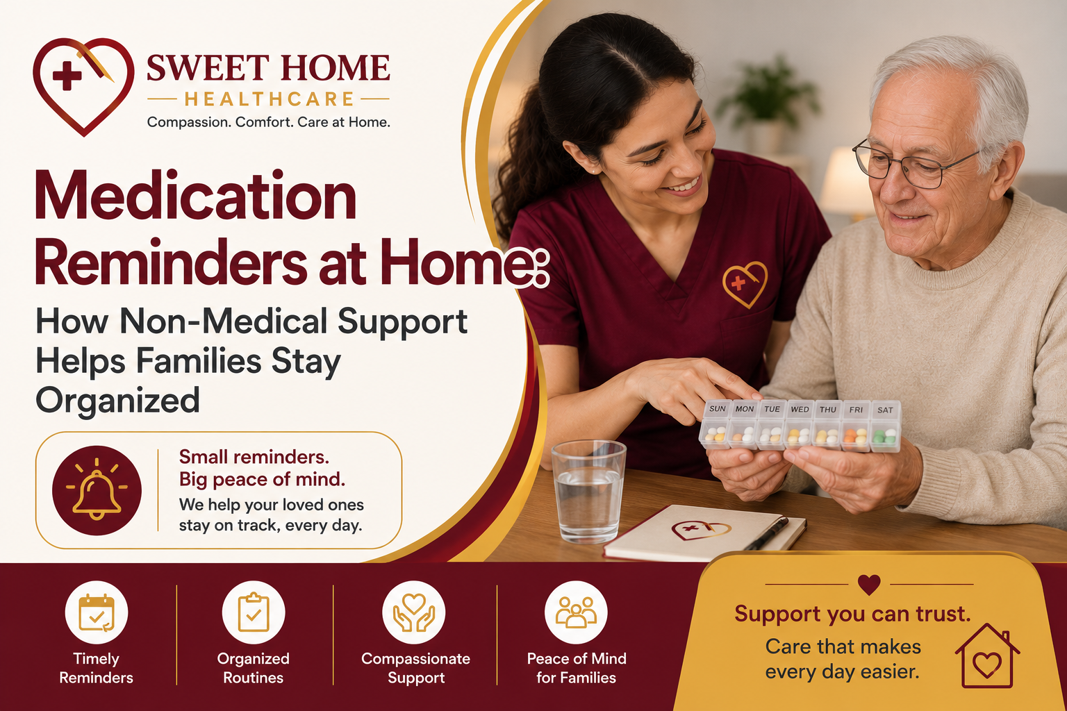 Medication Reminders at Home: How Non-Medical Support Helps Families Stay Organized