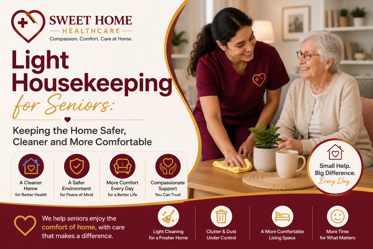 Light Housekeeping for Seniors: Keeping the Home Safer, Cleaner and More Comfortable