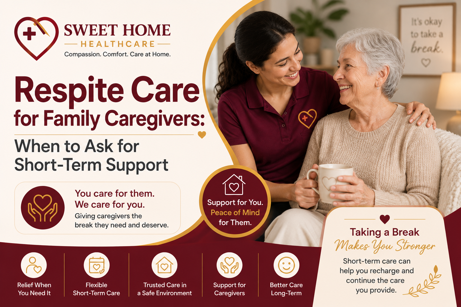 Respite Care for Family Caregivers: When to Ask for Short-Term Support