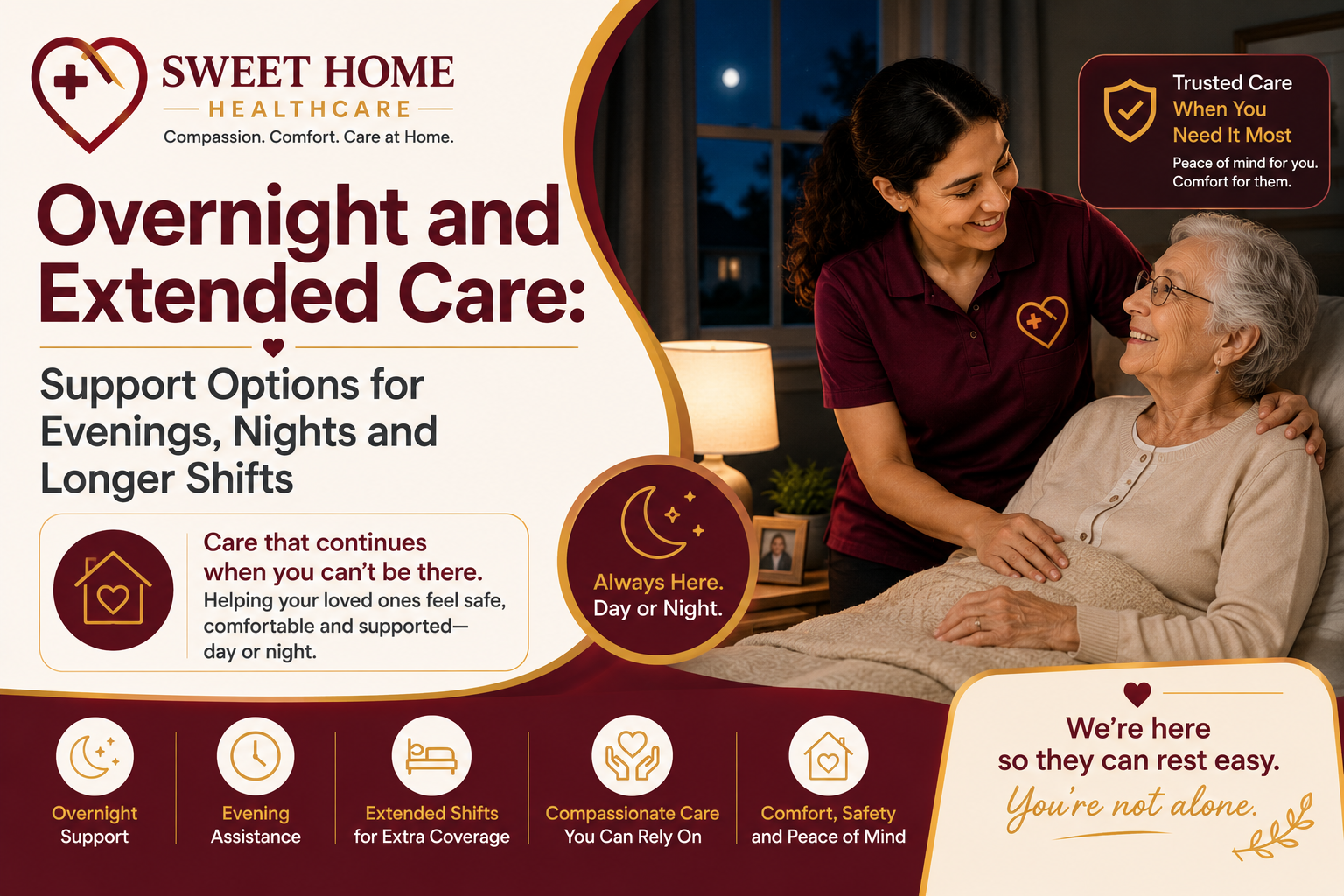 Overnight and Extended Care: Support Options for Evenings, Nights and Longer Shifts