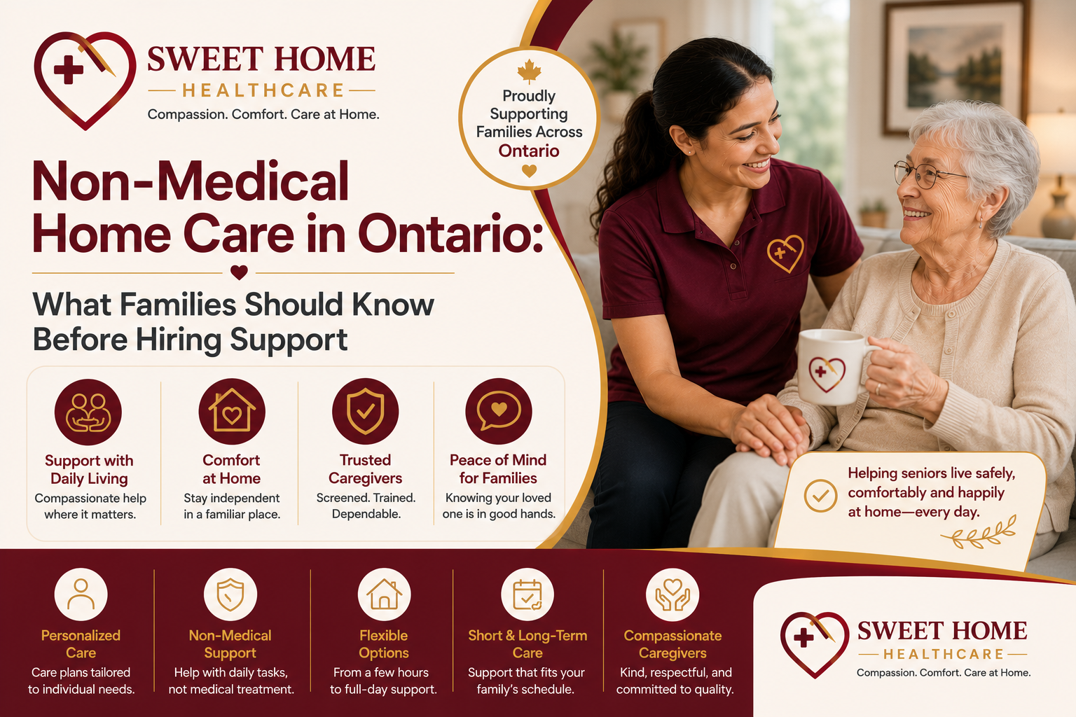Non-Medical Home Care in Ontario: What Families Should Know Before Hiring Support