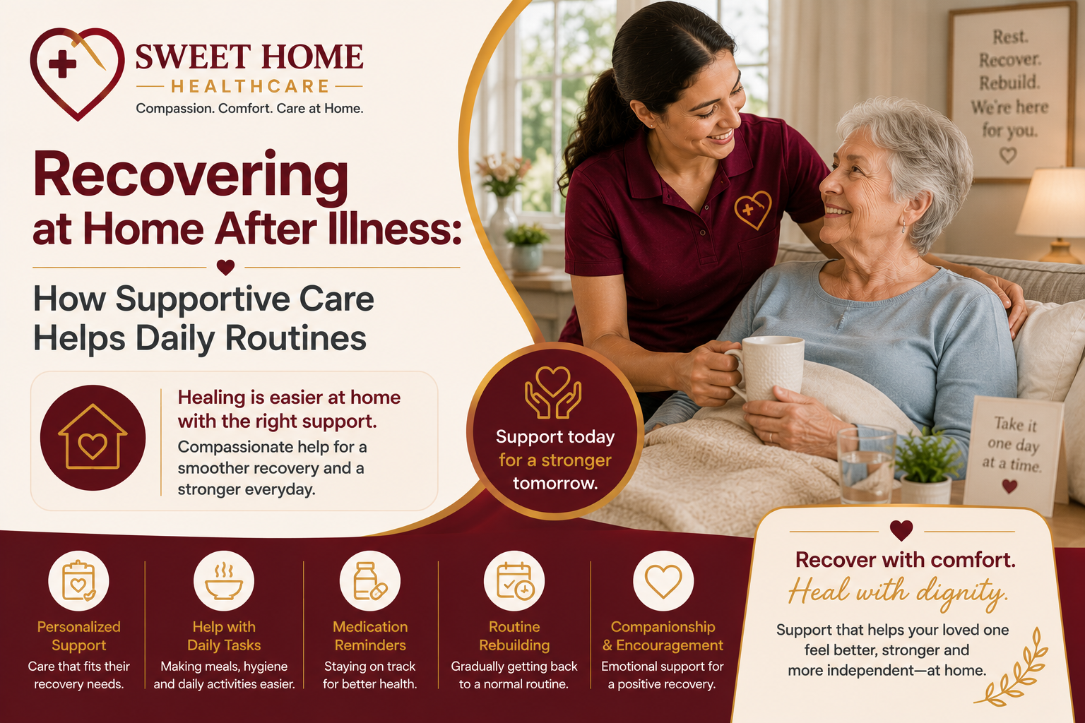 Recovering at Home After Illness: How Supportive Care Helps Daily Routines