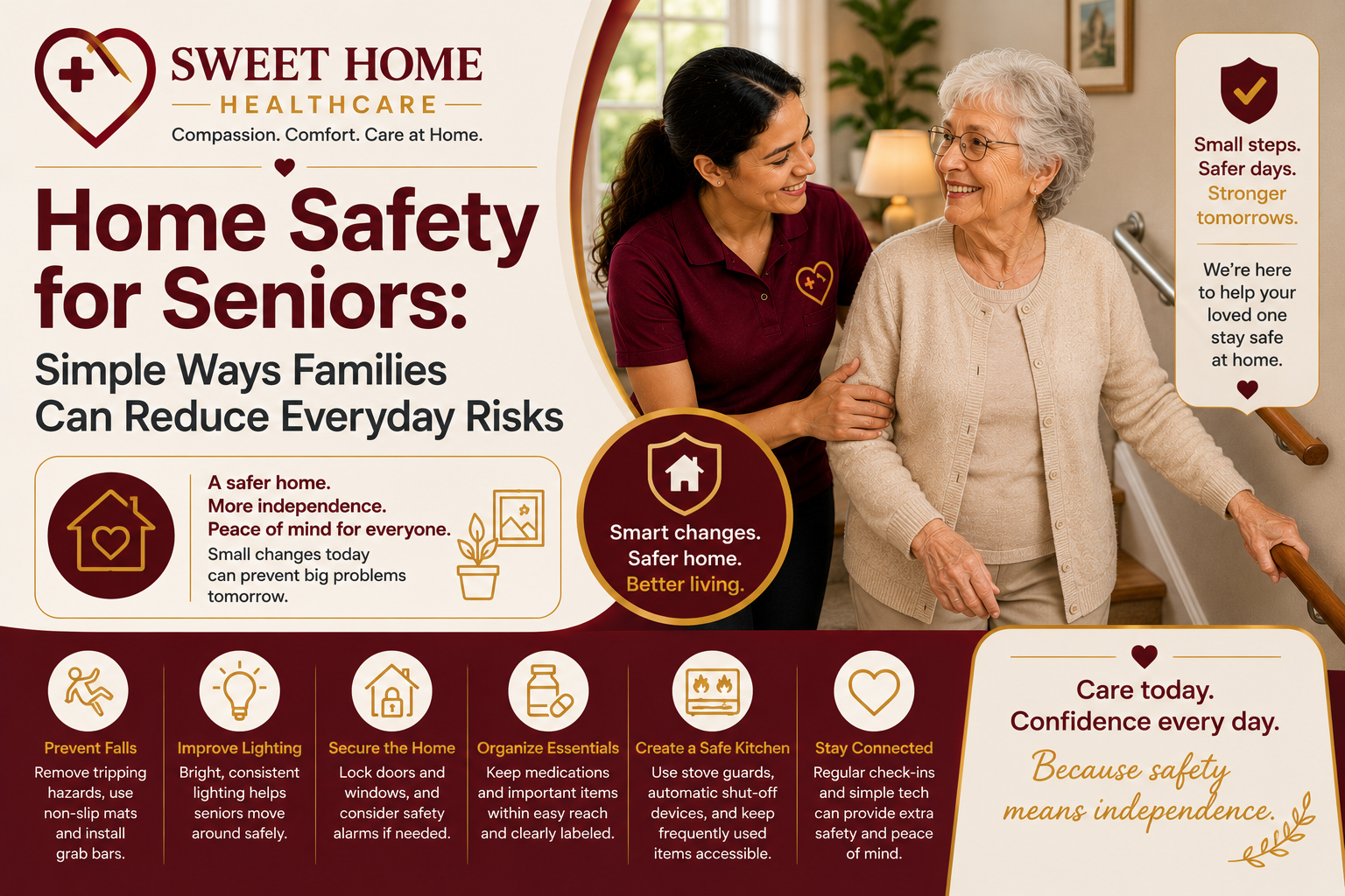 Home Safety for Seniors: Simple Ways Families Can Reduce Everyday Risks
