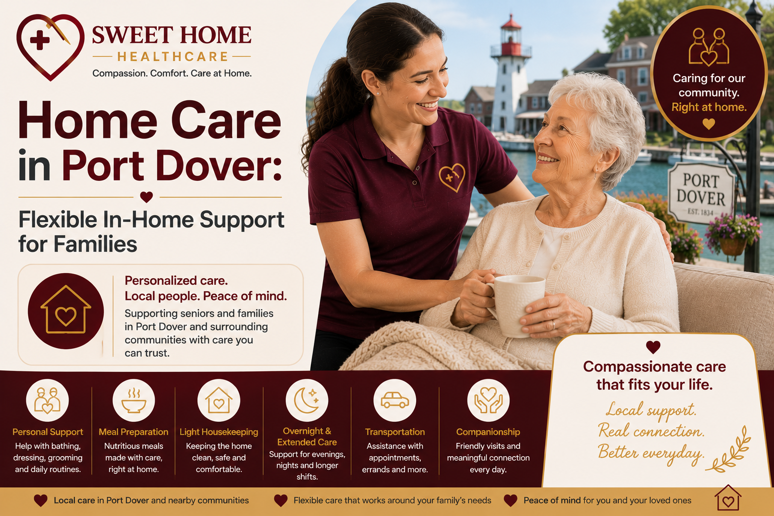 Home Care in Port Dover: Flexible In-Home Support for Families