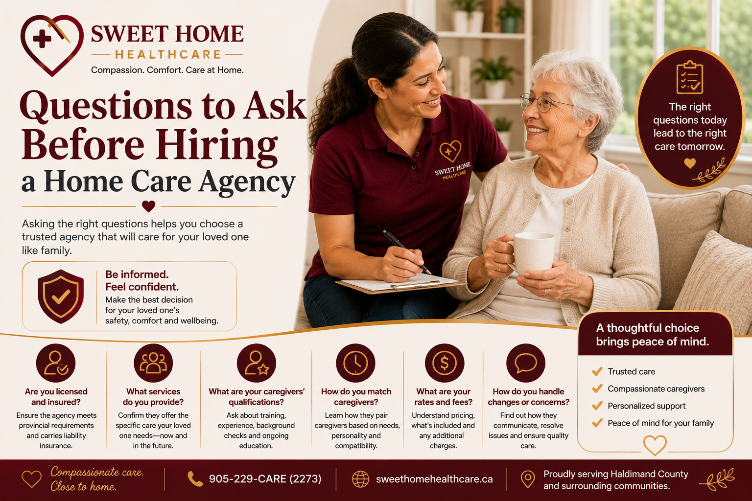 Questions to Ask Before Hiring a Home Care Agency