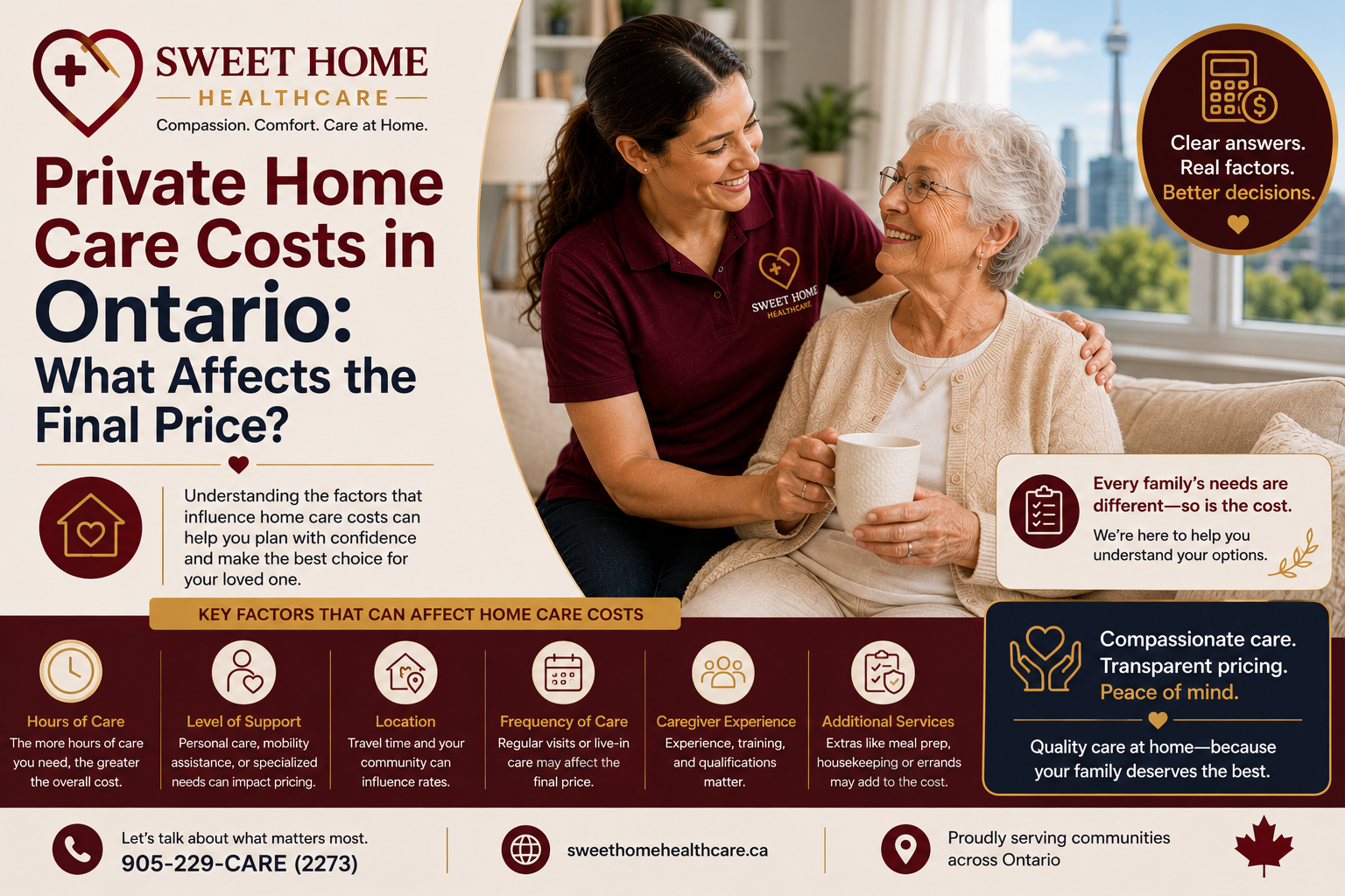Private Home Care Costs in Ontario: What Affects the Final Price?